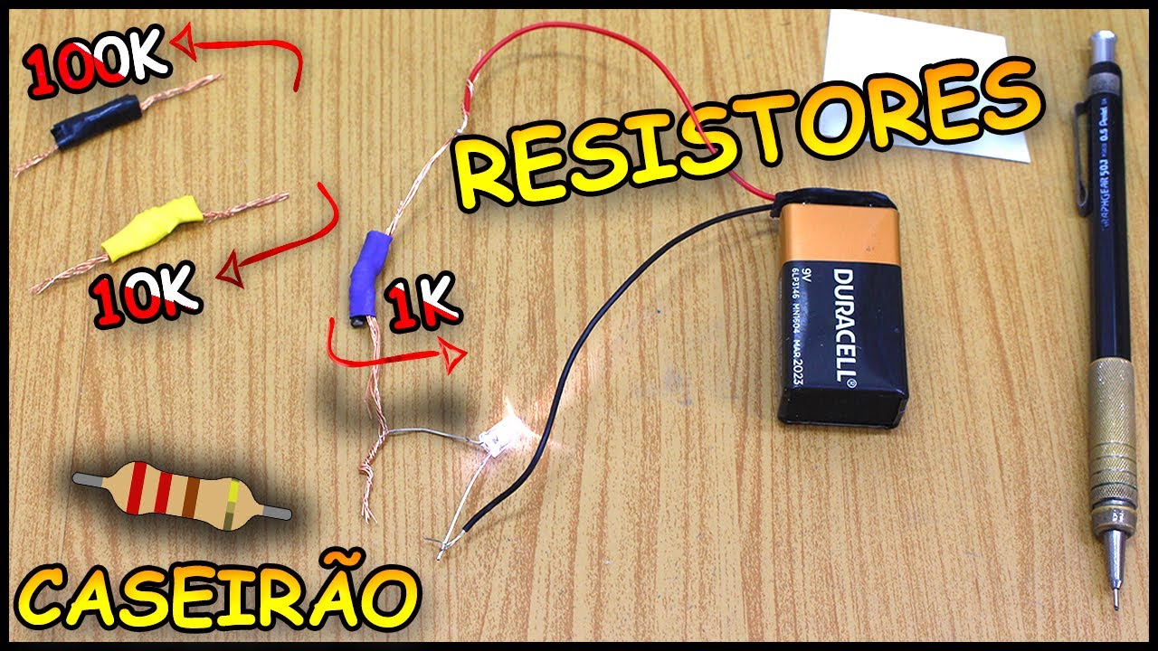 Ferramentas de Resistência: Instrumentos para Construir uma Sociedade mais Forte