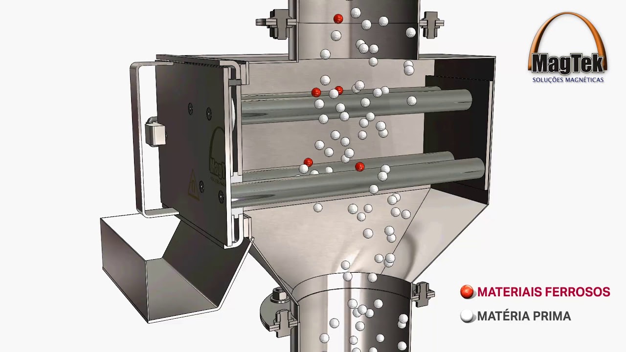 Revolutionizing Packaging: Inovação com Tampas Magnéticas