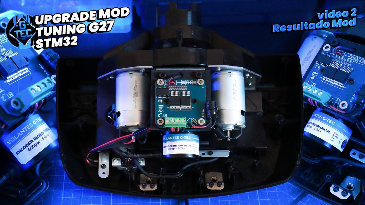 Adaptações para Mods Eletrônicos: O Guia Definitivo