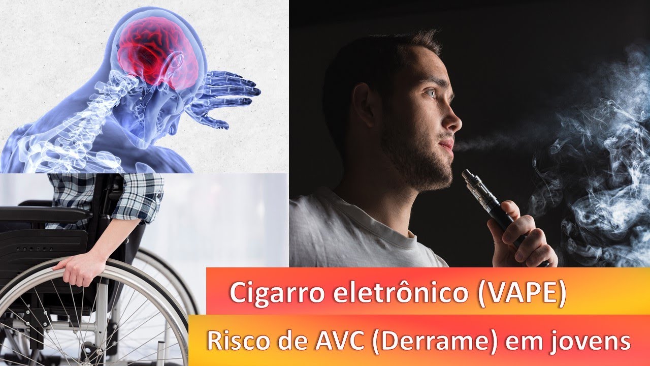 Prevalência do Uso de Vape Entre Adolescentes: Um Estudo Atual