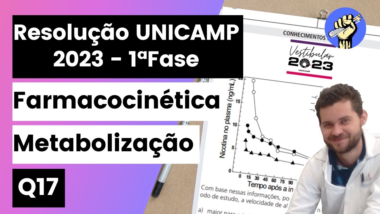 Alternativas Eficientes à Nicotina Líquida: Guia Completo