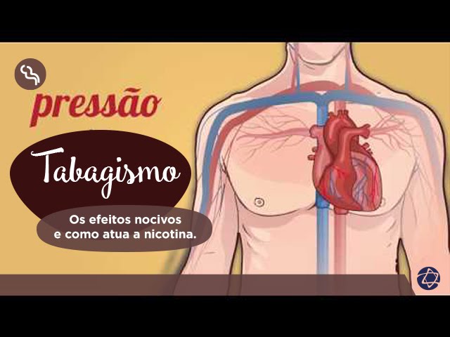 Impactos do Tabaco no Corpo: Consequências Devastadoras